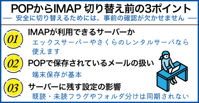 POPからIMAPへ切り替える前に確認すべき3つのポイント
