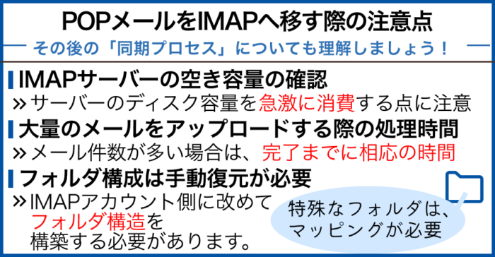 POPメールをIMAPへ移す際の注意点