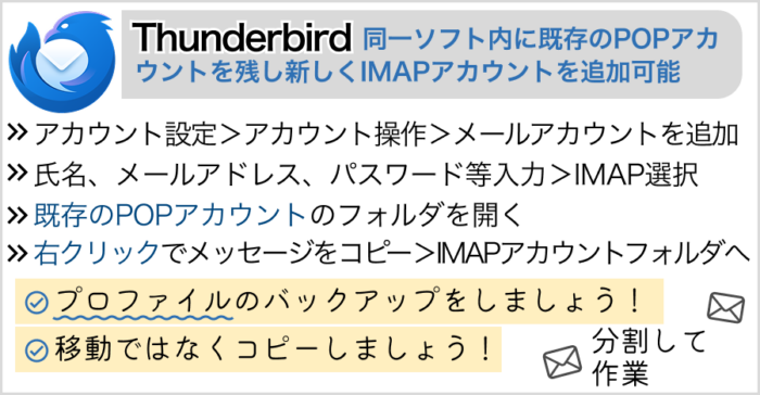Thunderbird