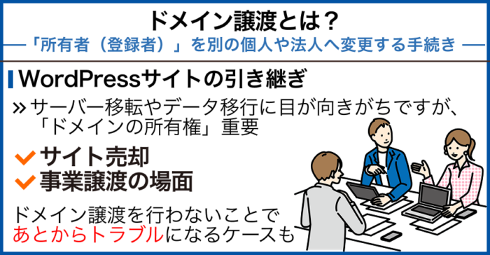ドメイン譲渡とは？