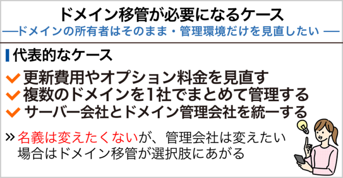 ドメイン移管が必要になるケース