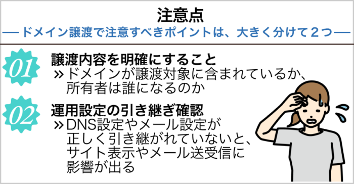 ドメイン譲渡の基本の手順