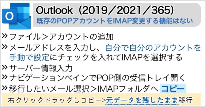 Outlook（2019／2021／365）