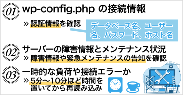 データベース接続確立エラーが出た!最初にすべき3つの確認