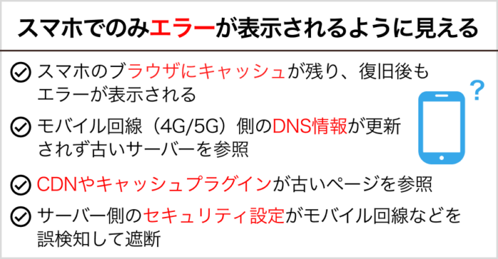 スマホやiPhoneでのみ表示されるように見える場合の考え方