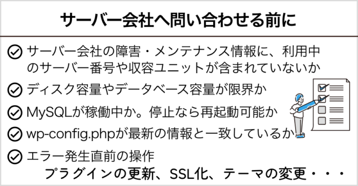 サーバー会社へ問い合わせる前に確認すべきこと