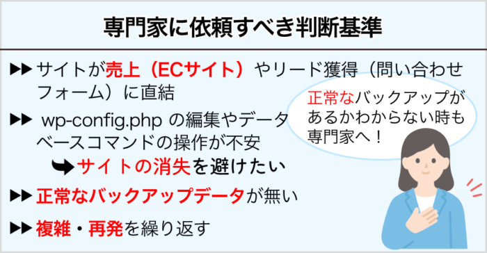 専門家(復旧サービス)に依頼すべき判断基準