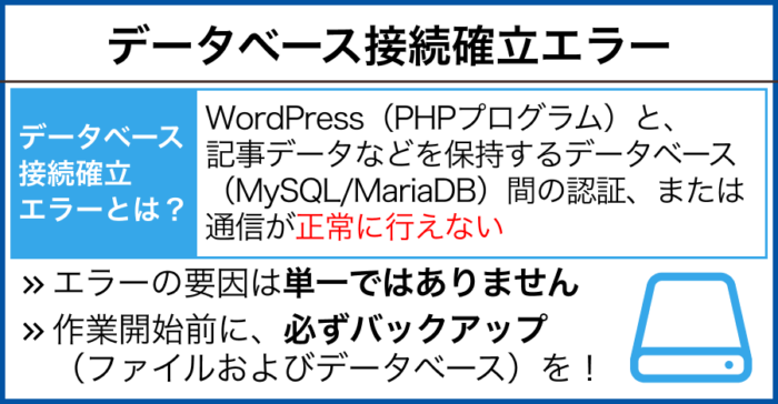 データベース接続確立エラーの主な原因と具体的な対処法