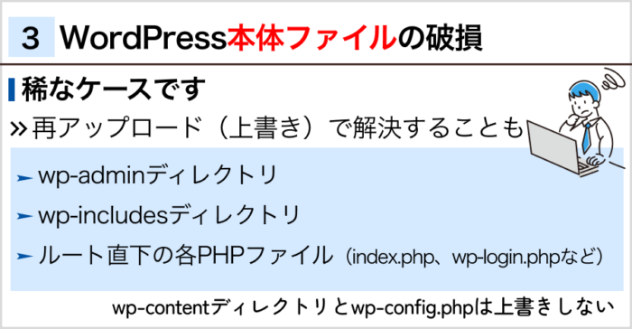 3.WordPress本体ファイルの破損と対処法