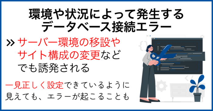 環境や状況によって発生するデータベース接続エラー