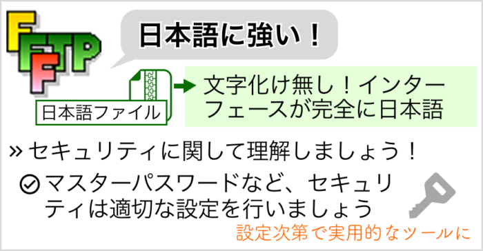 FFFTPの特徴:シンプルさと日本語環境への適合
