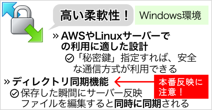 WinSCPの特徴:クラウド・高セキュリティ環境への適応
