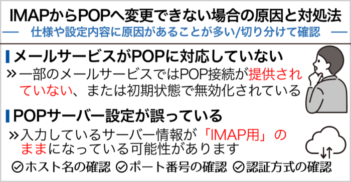 IMAPからPOPへ変更できない場合の原因と対処法