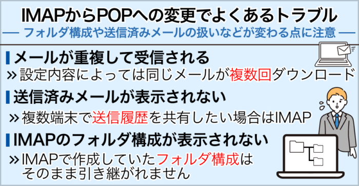 IMAPからPOPへの変更でよくあるトラブル