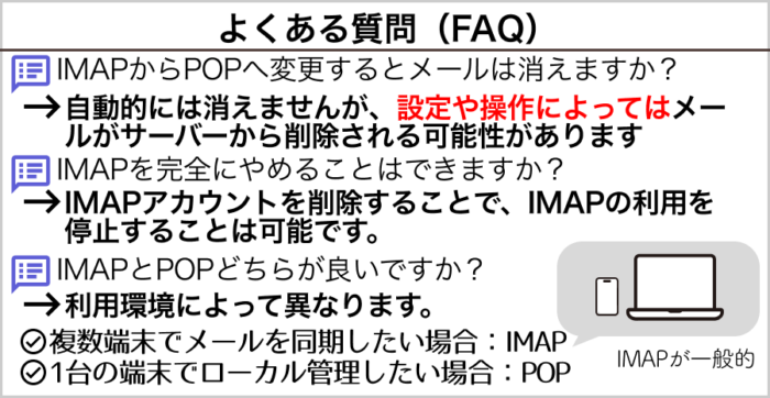 よくある質問（FAQ）