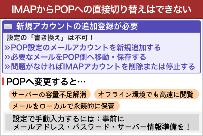 IMAPからPOPへの直接切り替えはできない