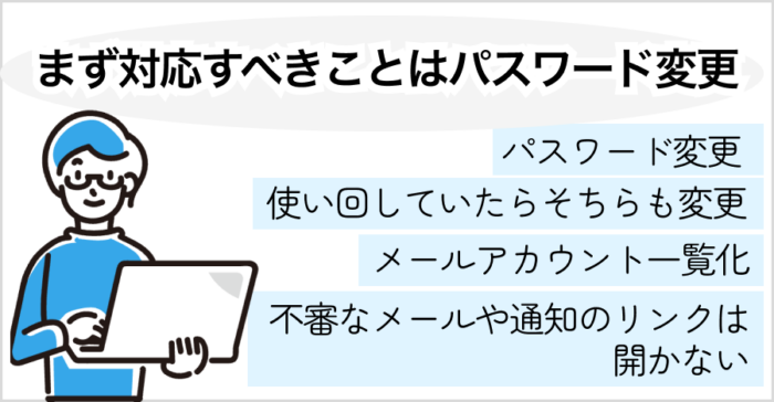 まず対応すべきことはパスワード変更