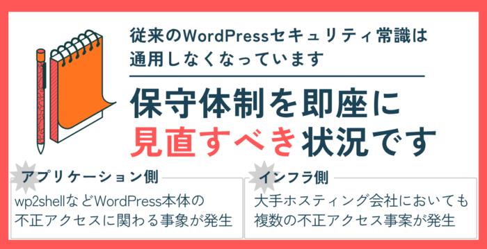 WordPress保守には大きな変化が起きている