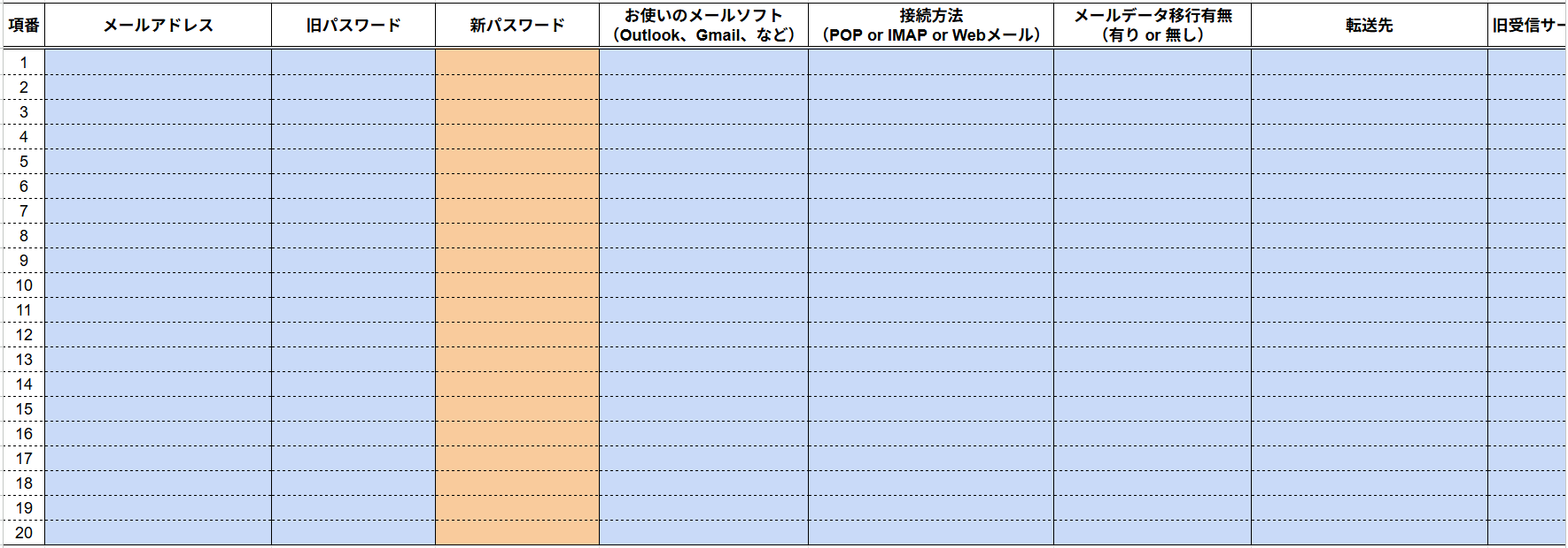 メールアドレス管理シート